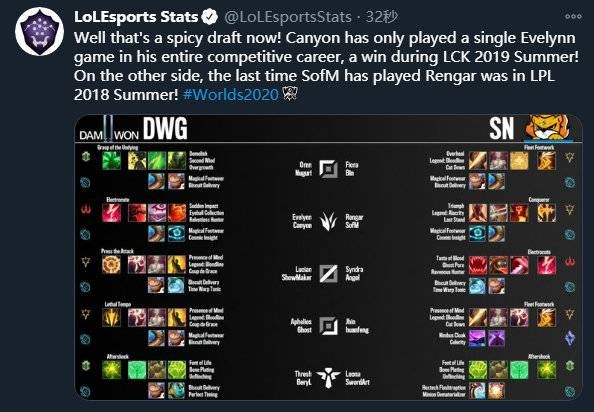 没有意义 没有意义